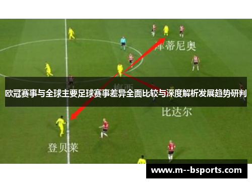 欧冠赛事与全球主要足球赛事差异全面比较与深度解析发展趋势研判