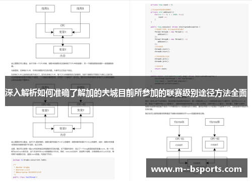 深入解析如何准确了解加的夫城目前所参加的联赛级别途径方法全面 深入解析如何准确了解加的夫城目前所参加的联赛级别途径方法全面