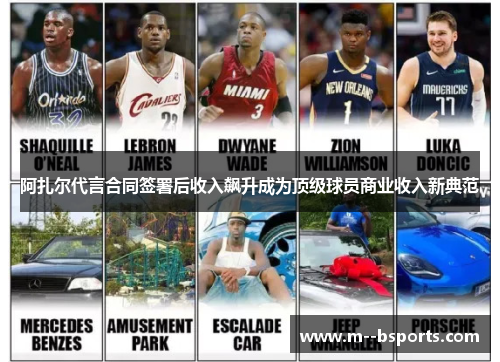 阿扎尔代言合同签署后收入飙升成为顶级球员商业收入新典范 阿扎尔代言合同签署后收入飙升成为顶级球员商业收入新典范