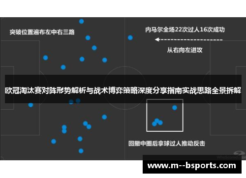 欧冠淘汰赛对阵形势解析与战术博弈策略深度分享指南实战思路全景拆解 欧冠淘汰赛对阵形势解析与战术博弈策略深度分享指南实战思路全景拆解
