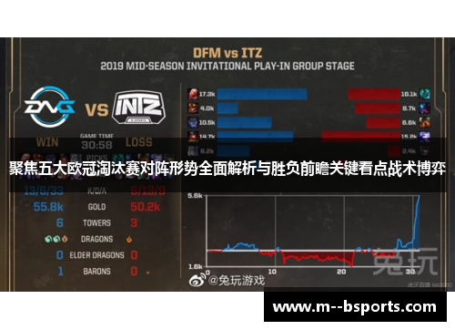 聚焦五大欧冠淘汰赛对阵形势全面解析与胜负前瞻关键看点战术博弈