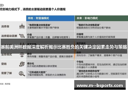 赛前美洲杯数据深度解析揭示比赛胜负的关键决定因素走势与策略