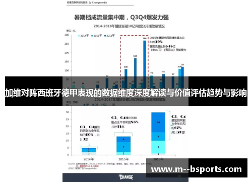 加维对阵西班牙德甲表现的数据维度深度解读与价值评估趋势与影响 加维对阵西班牙德甲表现的数据维度深度解读与价值评估趋势与影响