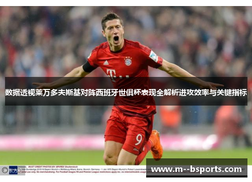 数据透视莱万多夫斯基对阵西班牙世俱杯表现全解析进攻效率与关键指标