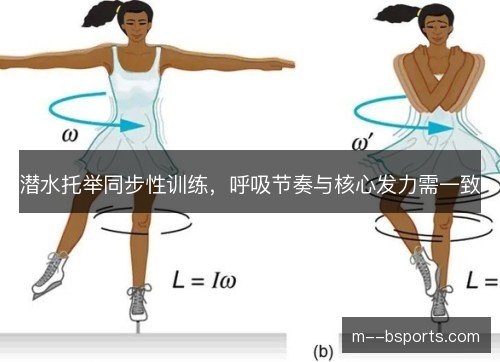 潜水托举同步性训练，呼吸节奏与核心发力需一致